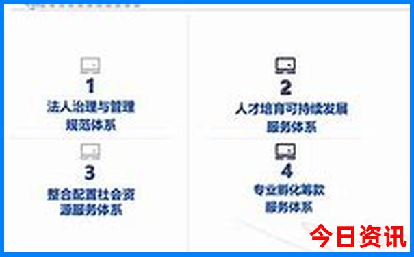 法国著名的景点有哪些